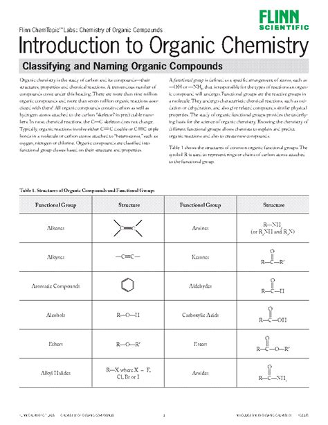 introduction to organic chemistry worksheet
